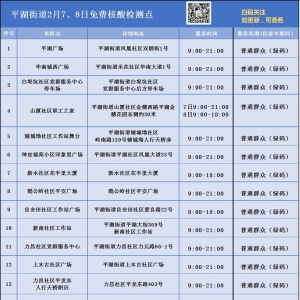 深圳龙岗区平湖街道2月8日免费核酸检测点信息