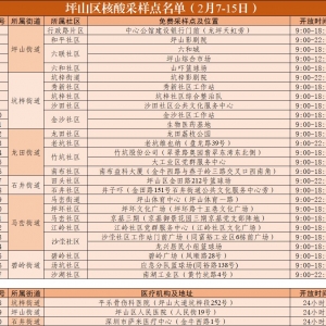 深圳坪山区免费核酸检测点信息(2月7日-15日)