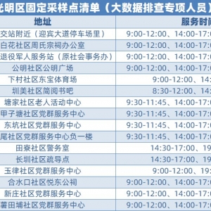 深圳光明区2月7日免费核酸检测点