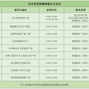 深圳龙岗区布吉街道9个免费核酸检测采样点信息