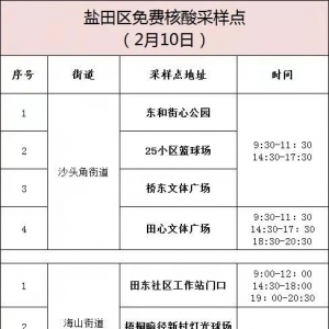 深圳盐田区2月10日免费核酸检测采样点