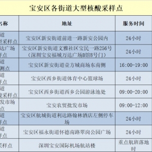 深圳宝安区2月10日173个核酸检测采样点信息