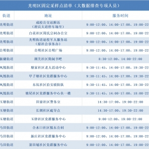 深圳光明区2月10日核酸采样点汇总