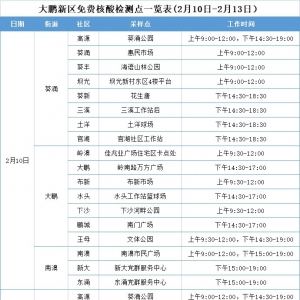 深圳大鹏新区2月10日-13日免费核酸检测点安排