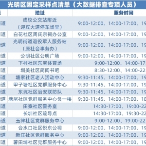 深圳光明区2月9日免费核酸检测点