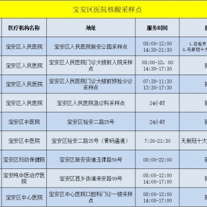 深圳2月9日宝安区178个核酸检测采样点信息