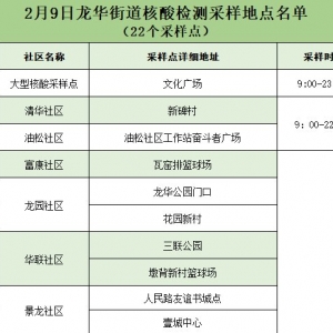 深圳龙华区龙华街道2月9日核酸检测点信息