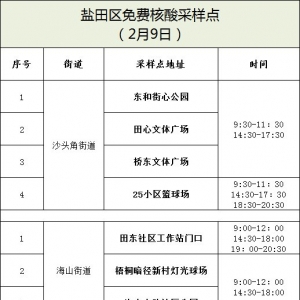 深圳2月9日盐田区免费核酸采样点