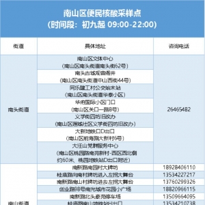 深圳南山区核酸采样点(2月9日起)