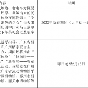 留穗过年好去向
：多项文旅运动
带你体验广府年味