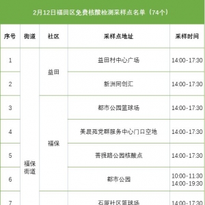 2月12日深圳福田区免费核酸采样点名单