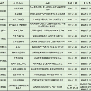 深圳龙岗区龙城街道便民核酸采样点（2月12-13日）