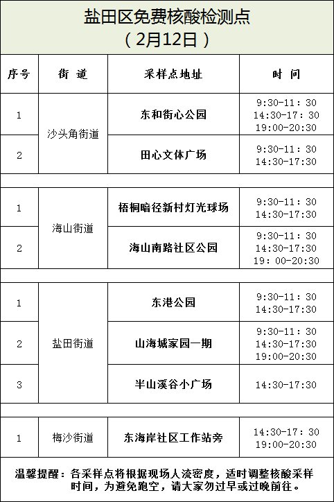 深圳盐田区2月12日核酸采样点安排