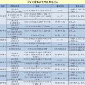 深圳宝安区2月12日178个核酸检测采样信息