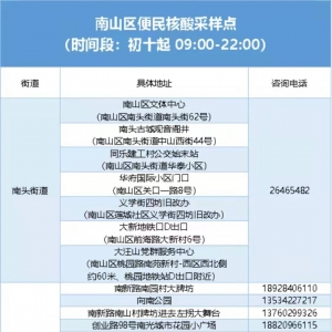 深圳南山区2月10日各街道核酸采样点地址