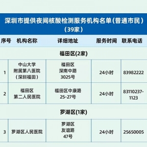 深圳晚上哪里可以做核酸检测