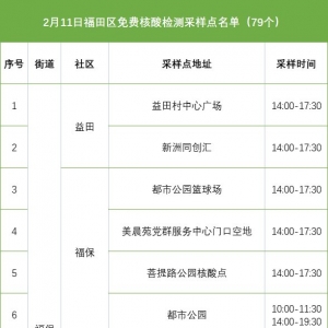 2月11日深圳福田区免费核酸采样点名单