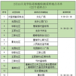 深圳龙华区龙华街道2月11日核酸检测采样点名单