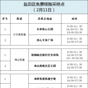 深圳盐田区2月11日免费核酸检测采样点