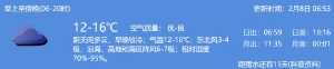 2022年2月8日深圳天气阴天间多云气温12-16℃