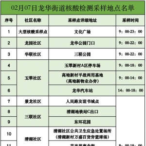 深圳龙华区龙华街道2月7日核酸检测点名单