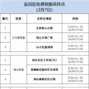 深圳盐田区2月7日免费核酸采样点地址及时间