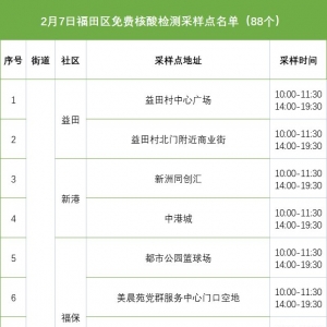 深圳福田区2月7日免费采样点名单