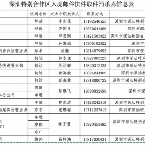 深圳市深汕特别合作区入境邮件快件疫情防控工作专班通告