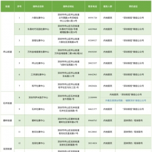 坪山区2月11日新冠疫苗接种安排