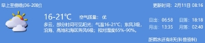 2022年2月11日深圳天气多云气温16-21℃