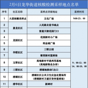 深圳龙华区龙华街道2月6日核酸检测点信息