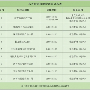 深圳龙岗区布吉街道核酸检测采样点