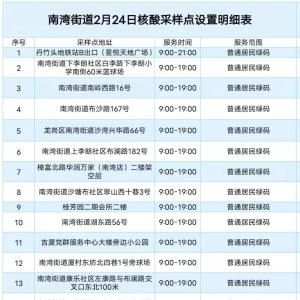 深圳龙岗区南湾街道2月24日核酸采样点设置明细