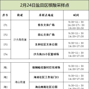 盐田区2月24日核酸采样点安排