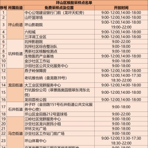 深圳坪山区免费核酸采样点名单