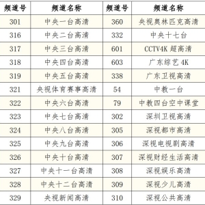 深圳疫情期间抗疫关怀节目包福利活动介绍