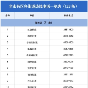 深圳133条疫情暖心服务热线汇总