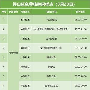 3月23日深圳坪山区免费核酸检测点名单