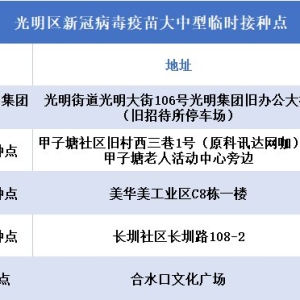 深圳光明区新冠疫苗接种点安排（3月22日）