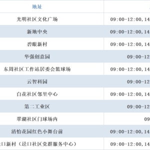 3月22日光明区共78个免费核酸采样点