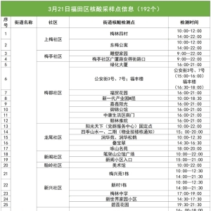 3月21日福田区免费采样点名单请查收