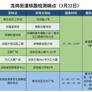 3月22日深圳龙岗区龙岗街道核酸检测哨点