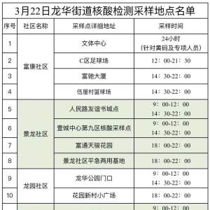 3月22日龙华区龙华街道最新免费核酸检测点名单