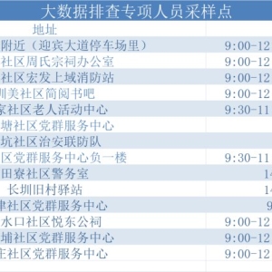 3月21日深圳光明区设立93个固定核酸检测采样点