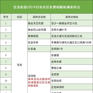 3月19日深圳龙岗区宝龙街道第三轮核酸检测继续