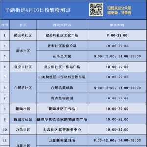 龙岗区平湖街道4月16日核酸检测点安排