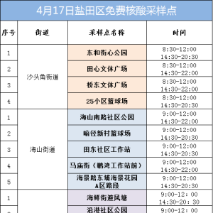 盐田区4月17日核酸采样点