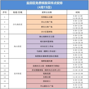 盐田区4月15日核酸采样点安排