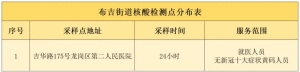 龙岗区布吉街道18个核酸采样点安排