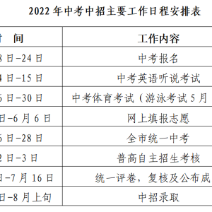 2022年深圳中考中招政策公布（附时间安排）